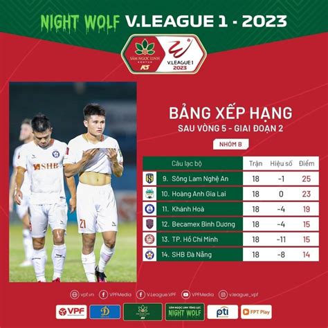 xep hang v league 2023